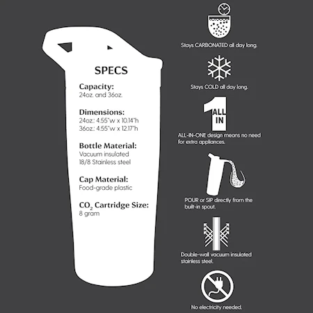 Growler uKeg Twist 70 cl Midnight