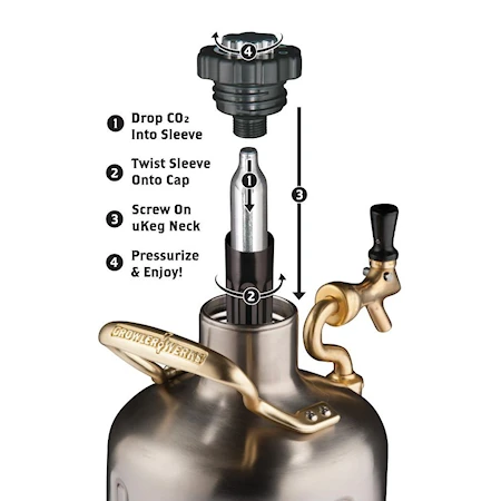 Øltapp – Ukeg Pro Kobber 1,9 L